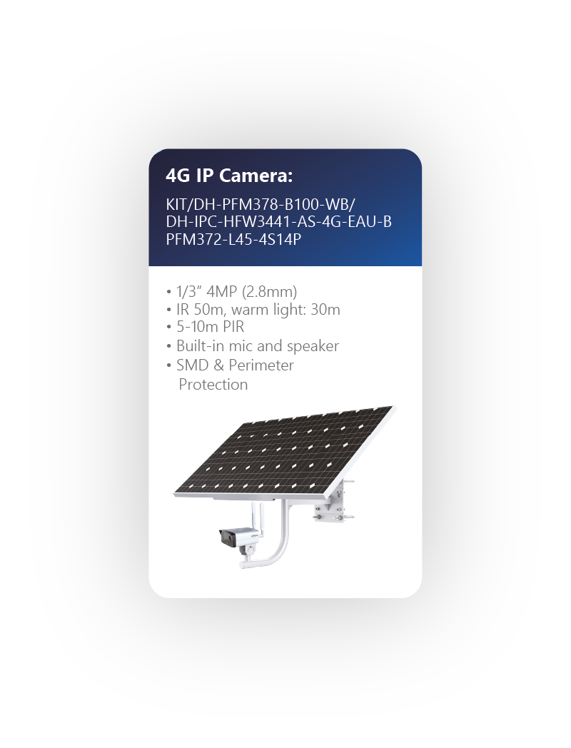 4G IP Camera Solar Dahua