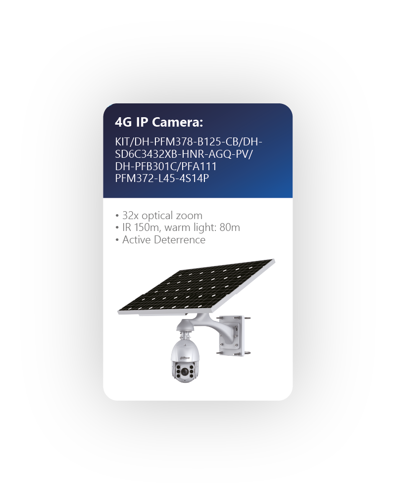 4G IP Camera Solar Dahua