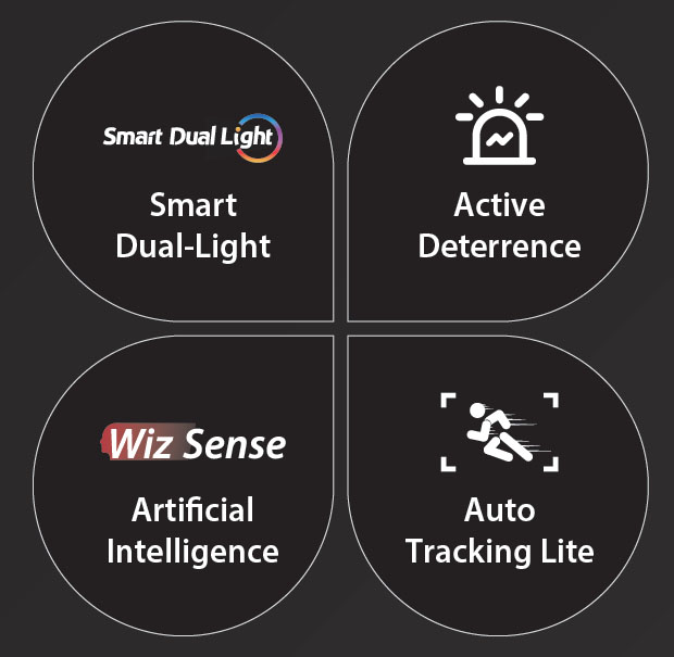 Smart Dual Light, Active Deterrence, WizSense AI and Auto Tracking Lite